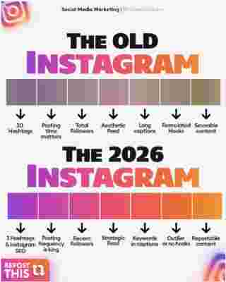 Forskellen på det gamle og det nye Instagram